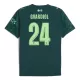 Camiseta Manchester City Gvardiol 24 Cuarta Hombre EA Sport 25/26 Camiseta Manchester City Gvardiol 24 Cuarta Hombre EA Sport 25/26