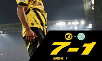 La fase de grupos de la Liga de Campeones está en pleno apogeo, con el Dortmund tomando la delantera La fase de grupos de la Liga de Campeones está en pleno apogeo, con el Dortmund tomando la delantera