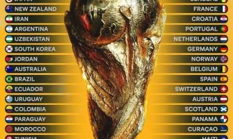 Mundial 2026: Grandes y debutantes rumbo a EE. UU. y México