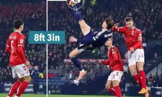 Dos goles espectaculares en el tiempo de descuento llevaron a Escocia a una remontada de 4-2 ante Dinamarca.