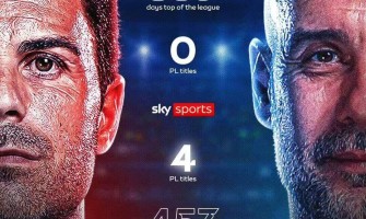 Manchester City y Arsenal: De una ventaja de 9 puntos a un final de liga de primer nivel