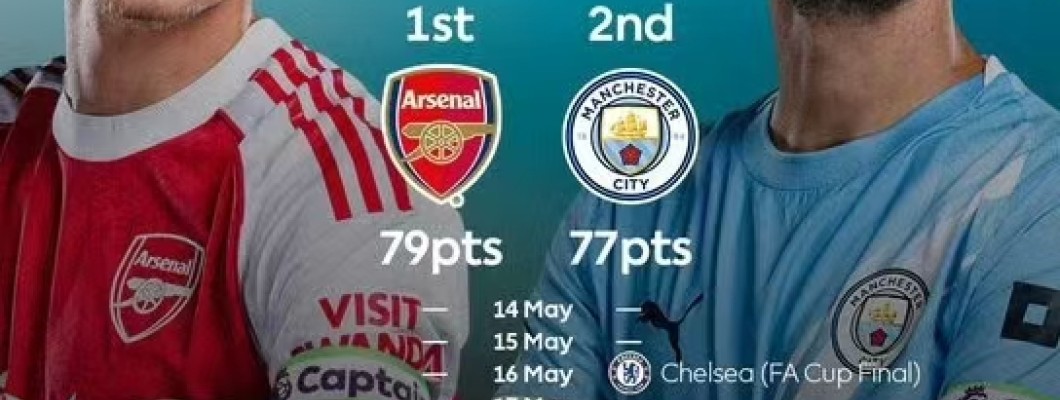 La resiliencia de Guardiola y la incertidumbre del campeonato La resiliencia de Guardiola y la incertidumbre del campeonato
