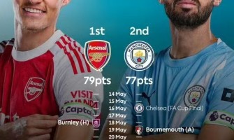La resiliencia de Guardiola y la incertidumbre del campeonato